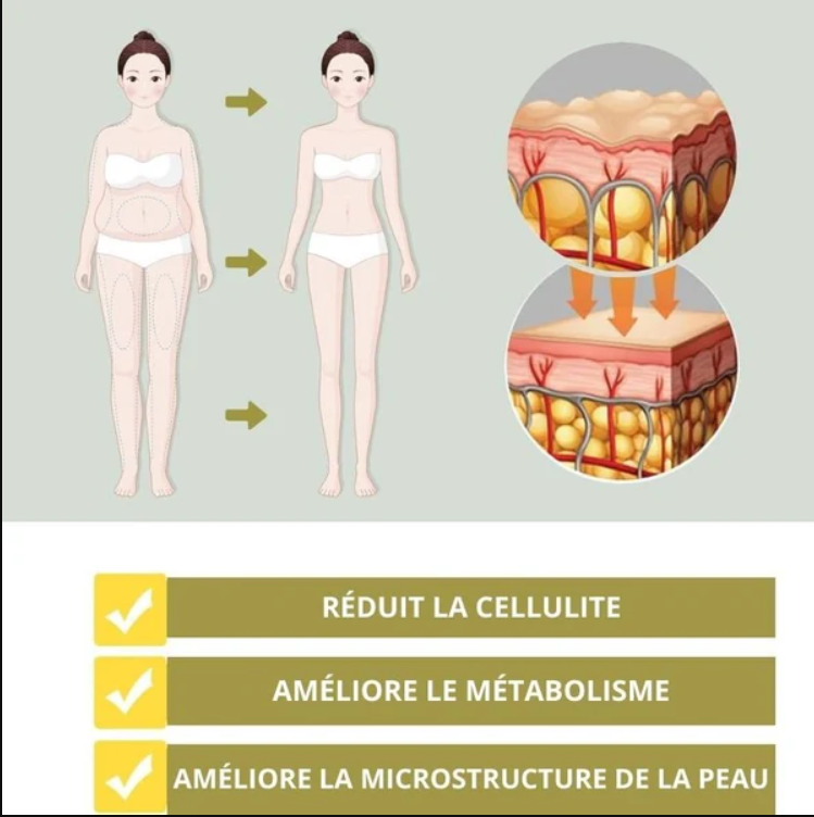 North Moon™ - Gélules BioNaturelles de réparation vaginale
