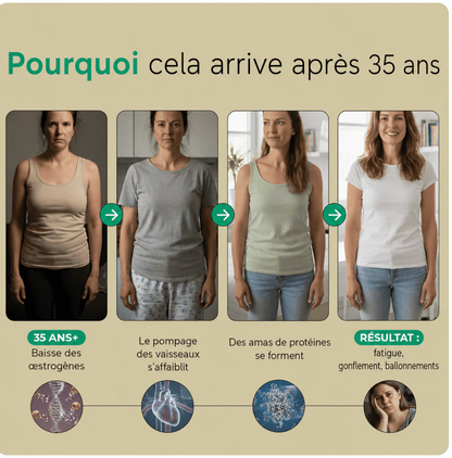 AFRALIS® Drainage Lymphatique – Programme 60 jours