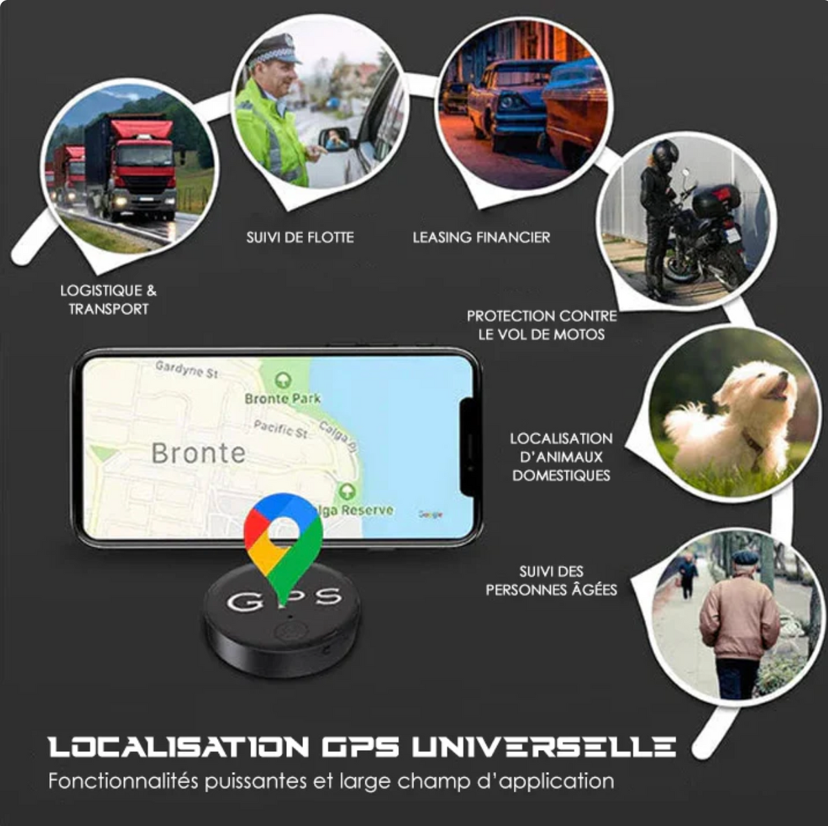 SecureTrack™ – Suivi de localisation en temps réel d’un véhicule